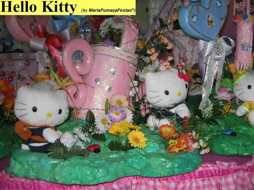 imagem - Temas de Aniversrio Infantil - Hello Kitty